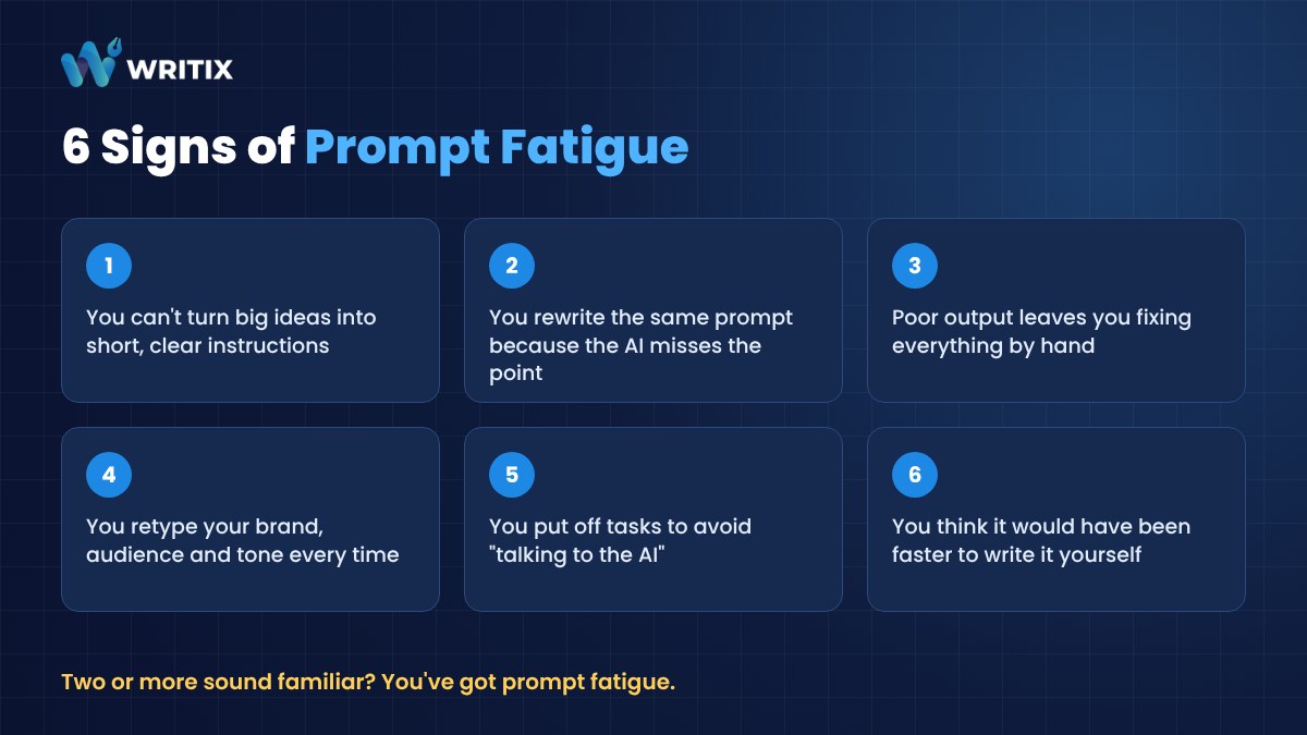 Six signs of prompt fatigue, from rewriting the same prompt to retyping your brand details every time